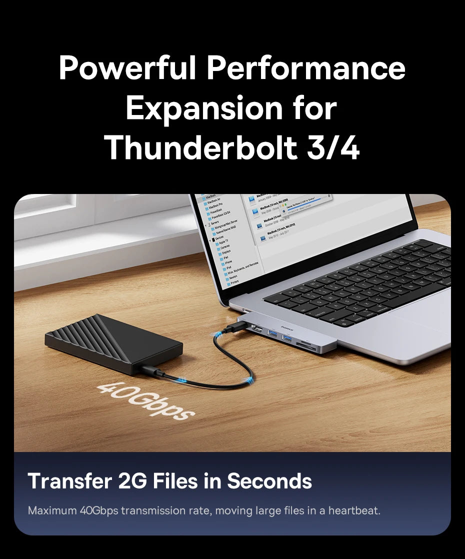 Baseus Dual USB‑C Hub | HDMI 4K@30Hz, Thunderbolt 3/4 40Gbps, USB 3.0, SD/TF