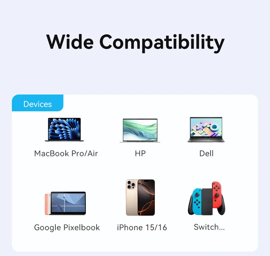 Vention USB‑C 6‑in‑1 Hub | 4K60Hz HDMI, PD 100W, USB 3.0, Apple Watch Wireless Charger