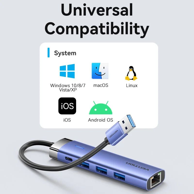 Vention USB 3.0 Ethernet HUB | Gigabit RJ45 1000Mbps Adapter with USB Expansion
