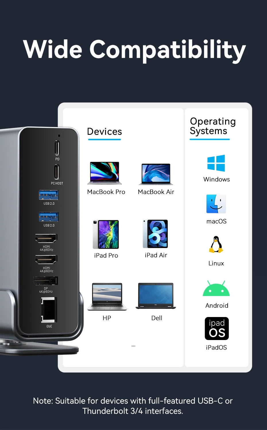 Vention USB‑C 15‑in‑1 Dock | Triple Monitor 4K 60Hz HDMI + DP, USB 3.2, PD 100W for MacBook & Windows