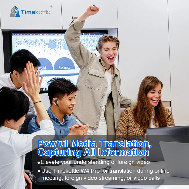 Timekettle W4 Pro AI Translator Earbuds 40 Languages Bidirectional