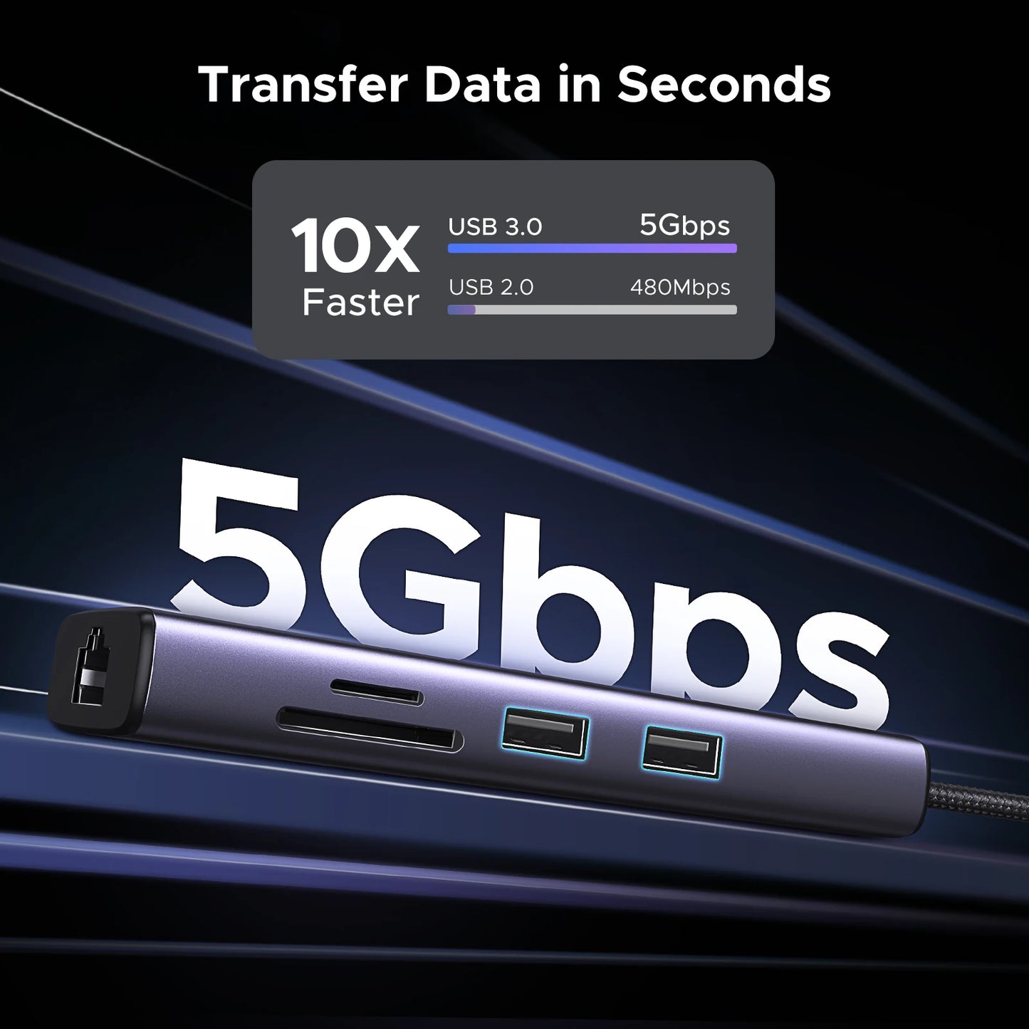 UGREEN 7‑in‑1 USB‑C Hub with 4K60Hz HDMI, SD/TF Card Readers, USB 3.0 5Gbps, PD100W – Multiport