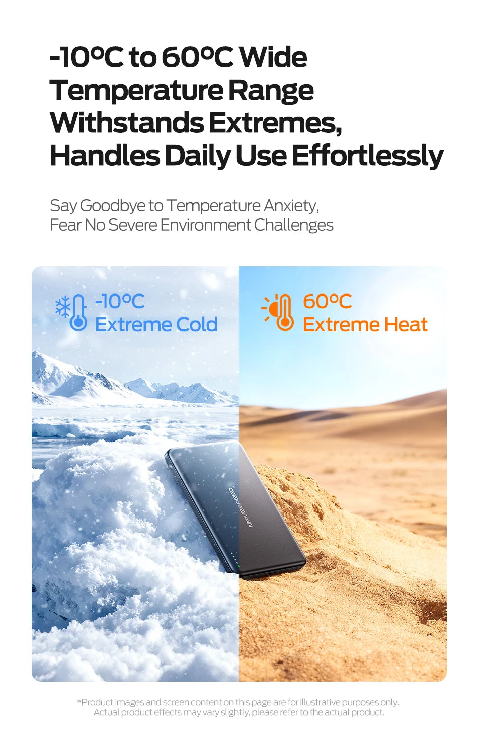 MOVESPEED P07Pro Semi-Solid-State Power Bank 10000mAh MagSafe