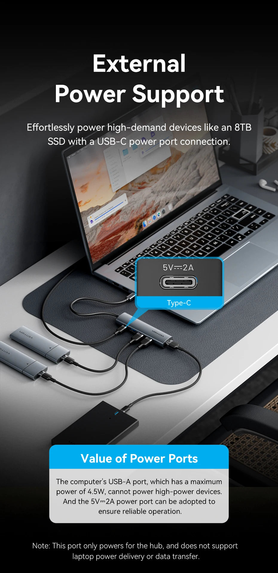 Vention USB‑C to USB‑A 4‑Port Hub | High‑Speed USB 3.0 Splitter for MacBook & Laptops