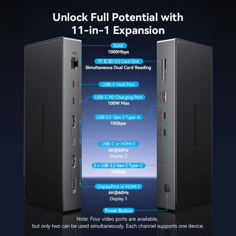 Vention USB‑C DisplayLink 11‑in‑1 Dock | 4K60Hz HDMI + DP, MST, USB 3.2, RJ45 for MacBook
