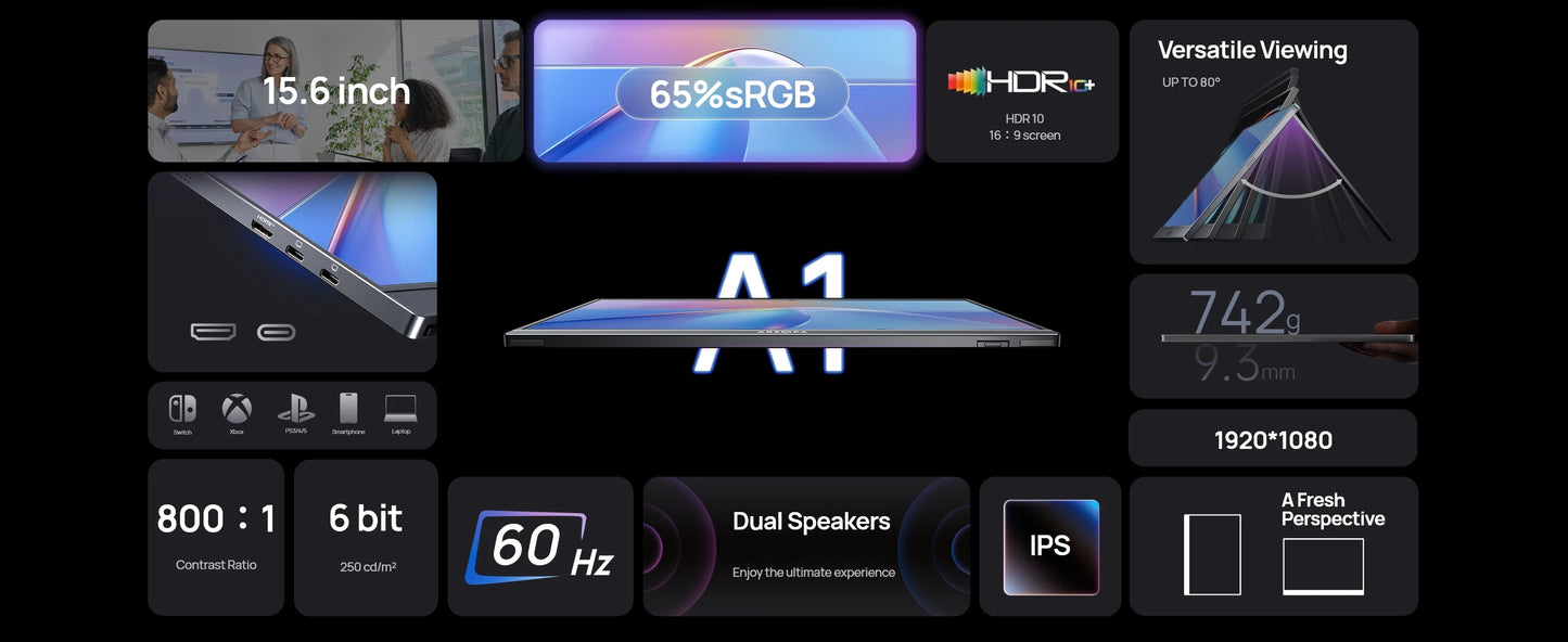 ARZOPA A1 15.6" Portable Monitor | 1080P FHD, IPS, Lightweight, USB‑C & HDMI