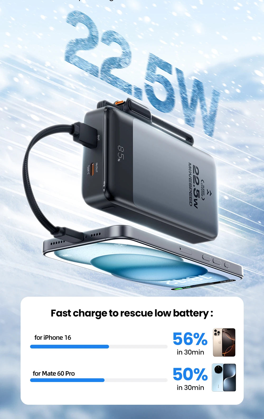 MOVESPEED MSP17 Power Bank 10000mAh 2-in-1 with Folding EU Plug