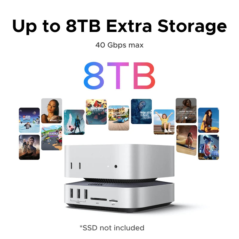 UGREEN 40Gbps Mac Mini M4 Docking Station with Dual USB‑C, M.2 NVMe SSD Enclosure