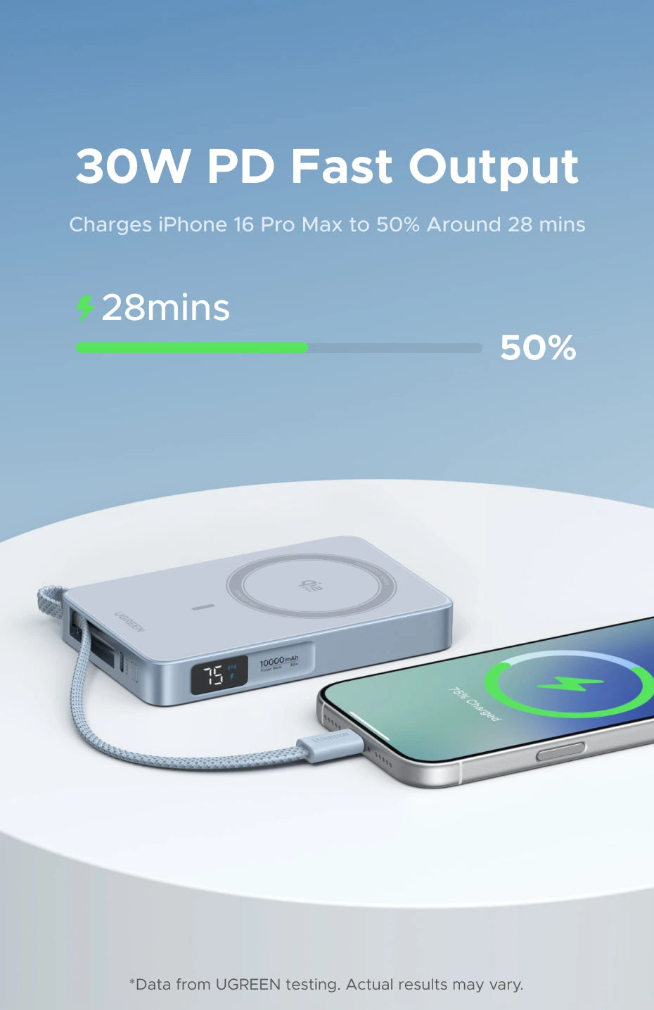 UGREEN Qi2.2 25W Magnetic Power Bank – 10000mAh Fast Charging External Battery
