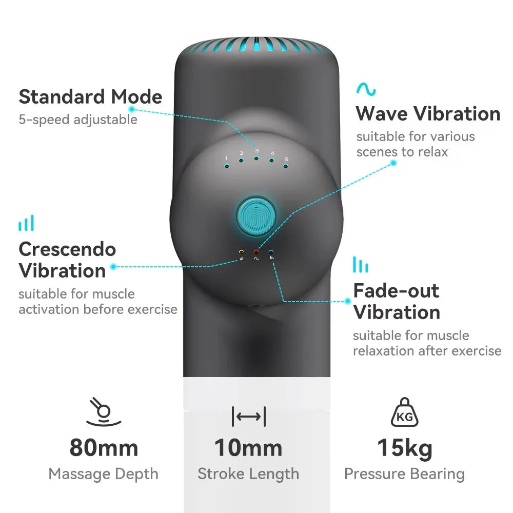 Booster Smart‑Hit Massage Gun – Electric Neck & Body Massager | Deep‑Tissue Fascia Gun