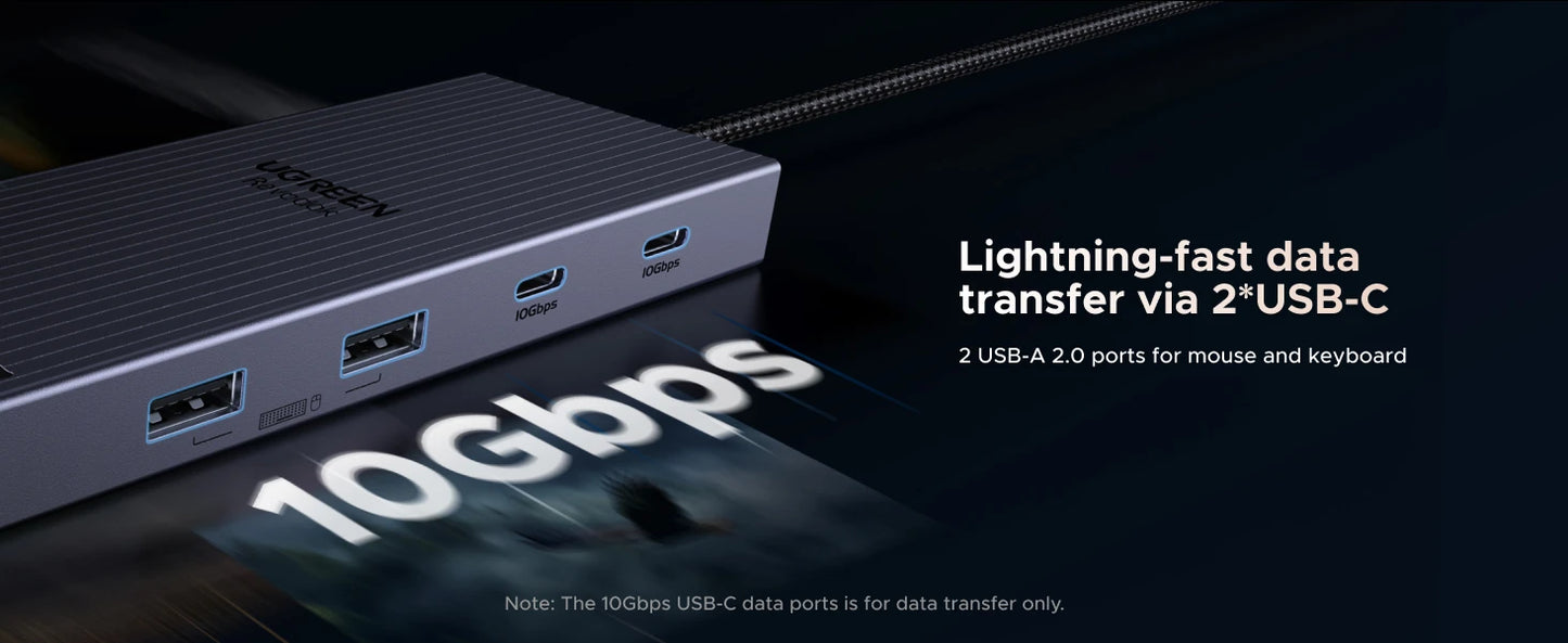 UGREEN 11‑in‑1 USB‑C Hub with 4K120Hz DisplayPort, 4K60Hz HDMI, USB 3.2 10Gbps