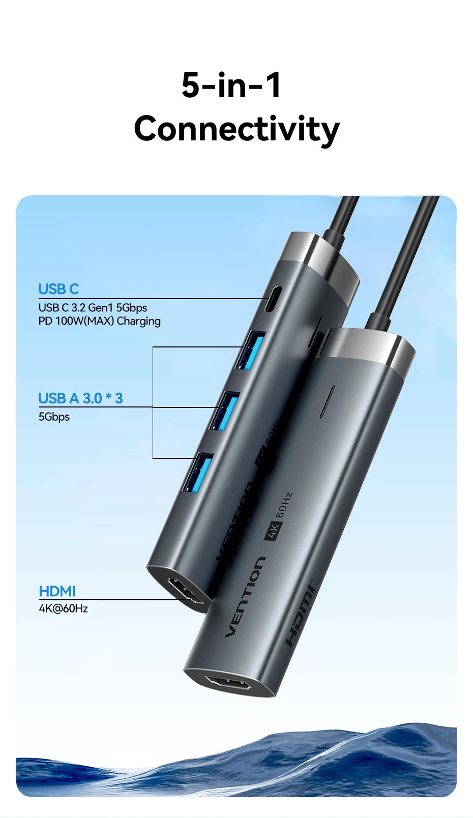 Vention 5‑in‑1 USB‑C Hub | 4K60Hz HDMI, USB 3.0, PD100W Multiport Dock for MacBook & Android