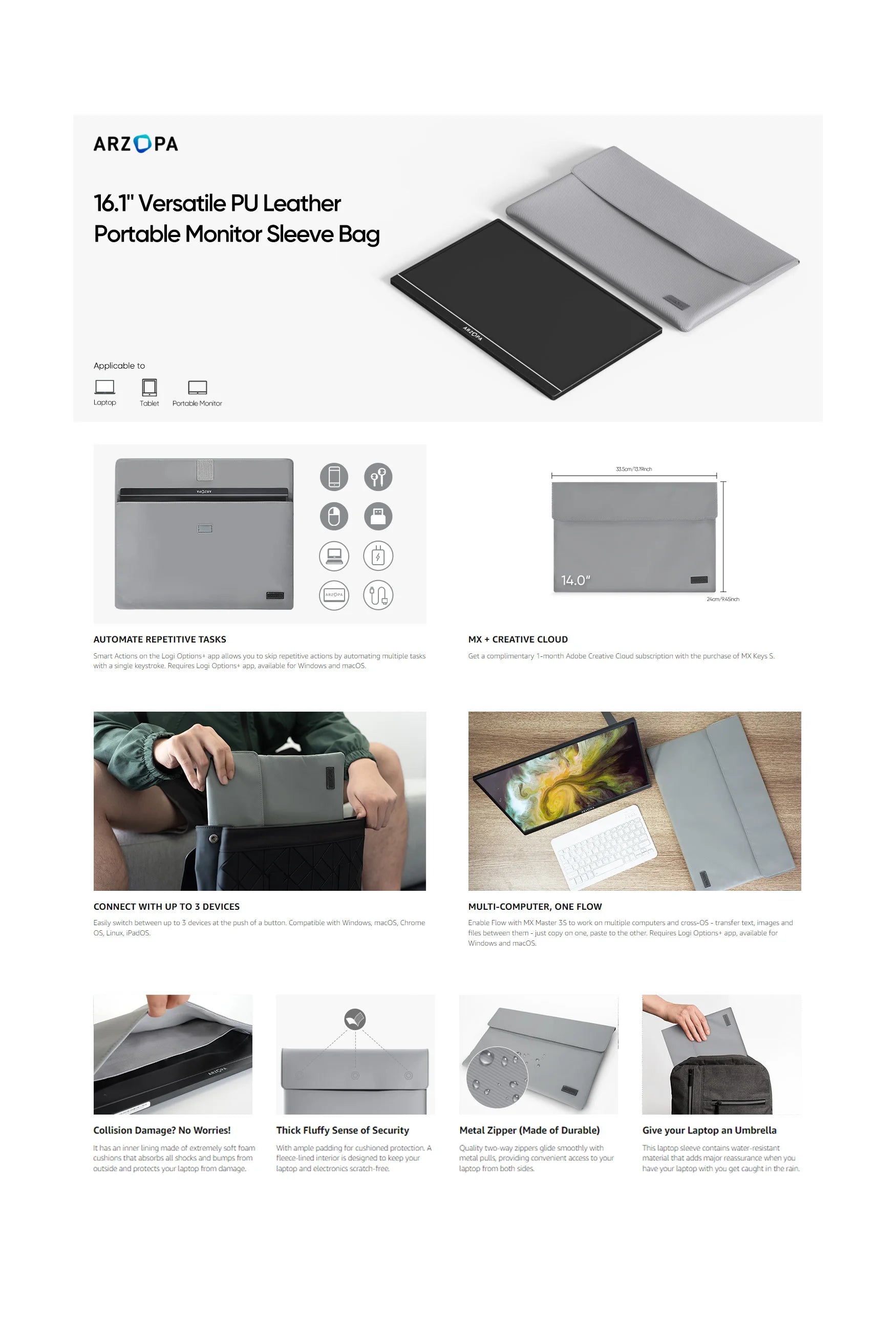 ARZOPA Laptop & Portable Monitor Sleeve | 14'' / 16.1'' / 17.3'' Waterproof Carry Bag