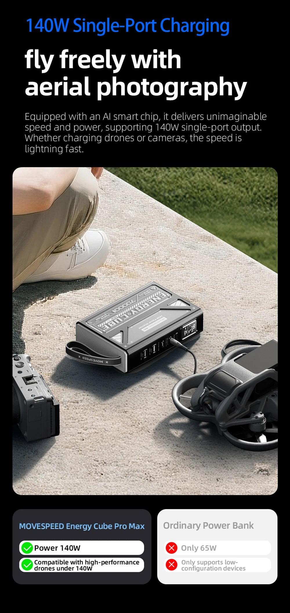 MOVESPEED 140W Power Bank 70000mAh PD3.1 Power Station Camping