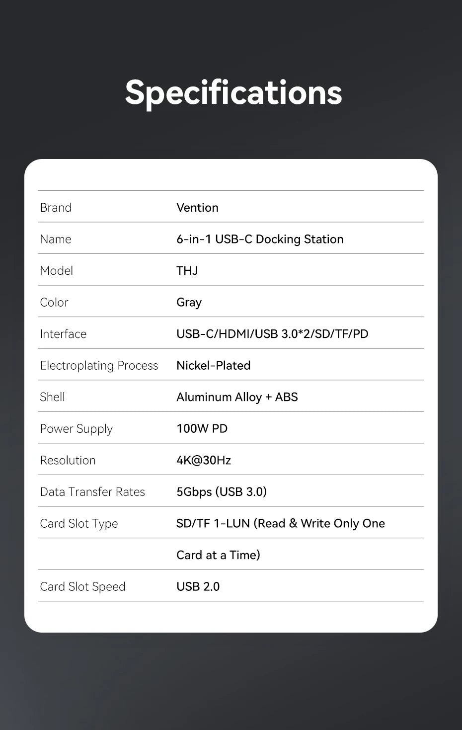 Vention USB‑C HDMI Hub | 4K30Hz, USB 3.0, SD/TF, PD 100W Multiport Adapter