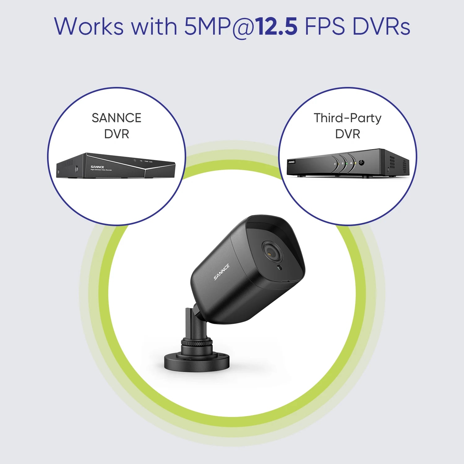 SANNCE 5MP TVI Cameras | 4× IR Night Vision, 12 IR LEDs, 3.6mm Lens, BNC Cable