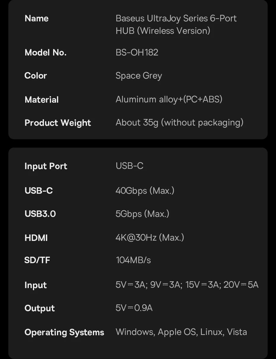 Baseus Dual USB‑C Hub | HDMI 4K@30Hz, Thunderbolt 3/4 40Gbps, USB 3.0, SD/TF