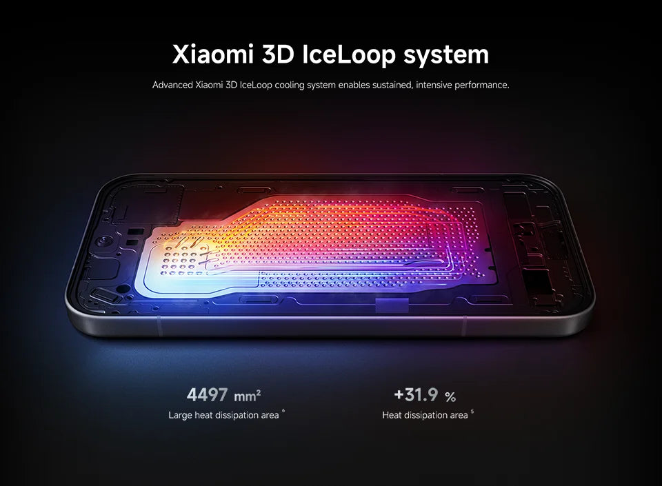 World Premiere Global Version Xiaomi 17 Smartphone 5G Snapdragon® 8 Elite Gen 5 CPU Leica Camera 6330mAh 100W HyperCharge 6.3" OLED Display - Limetastore