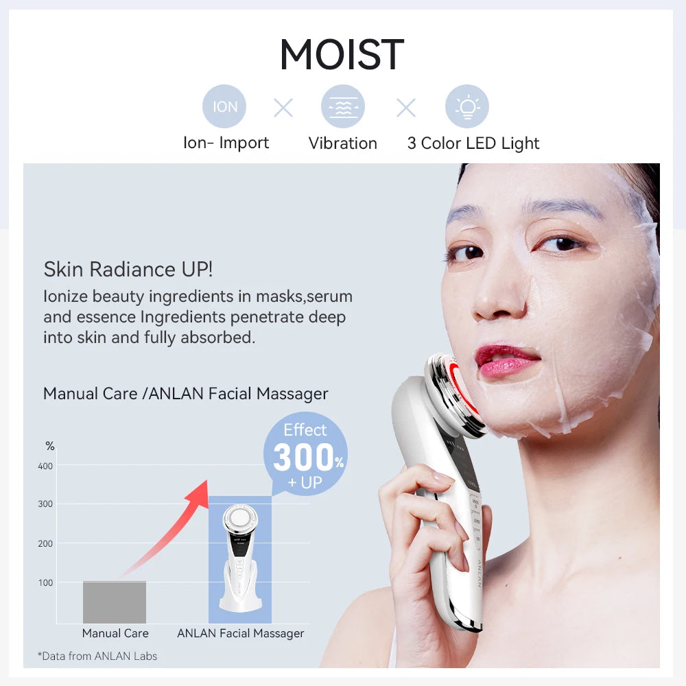 ANLAN EMS Facial Massager Pro Face Lifting Skin Rejuvenation Cold Compress Deep Cleaning Anti-aging Skincare Beauty Device - Limetastore