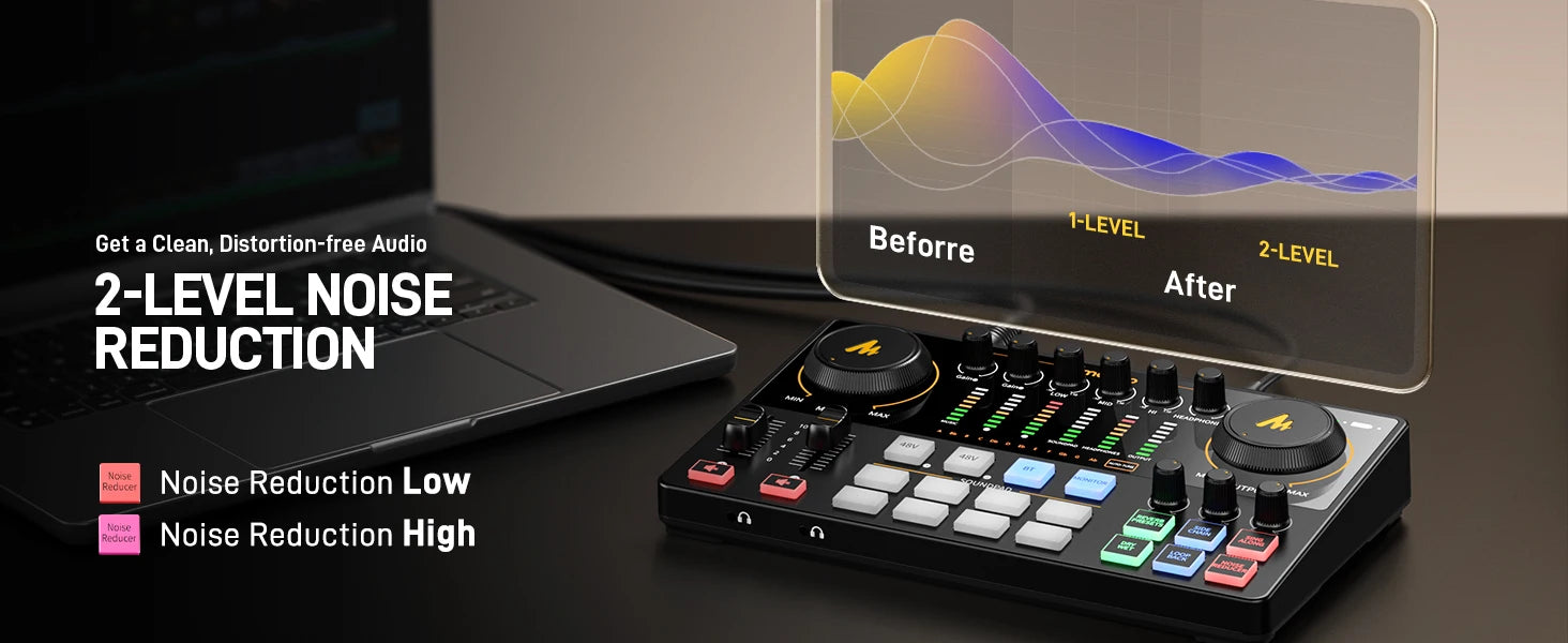 MaonoCaster E2 Gen2 – Dual XLR Podcast Audio Interface & Mixer