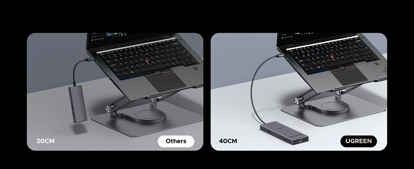UGREEN 10‑in‑1 USB‑C Hub with 4K120Hz DisplayPort, Dual 4K60Hz HDMI, USB 3.2 Gen2 10Gbps