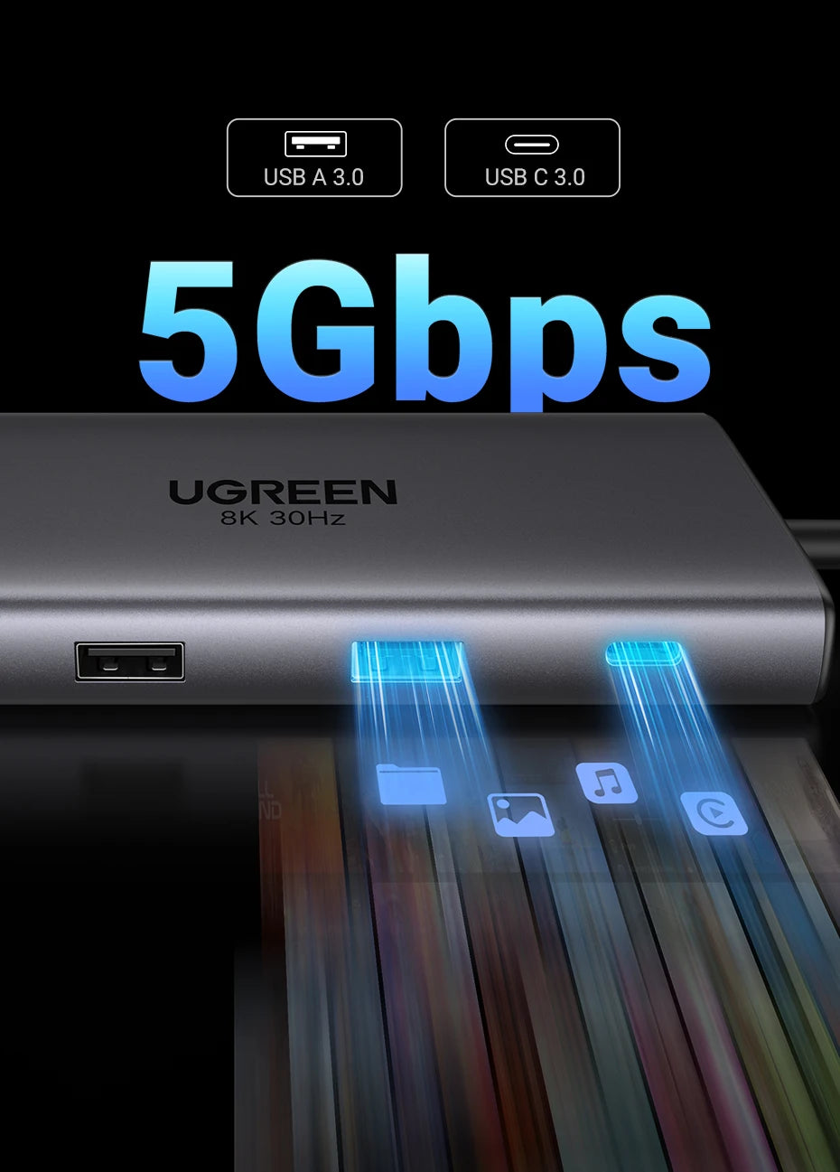 UGREEN 10‑in‑1 Dual HDMI USB‑C Hub with 8K & 4K Output, Gigabit Ethernet, USB 3.0, PD100W