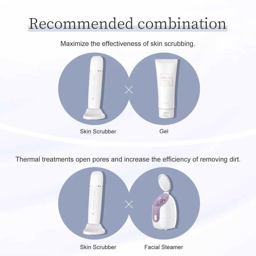 ANLAN Ultrasonic Skin Scrubber Peeling Facial Ultrasonic EMS Facial Lifting Red Blue Skin Care Pore Deep Cleansing Machine IPX7 - Limetastore