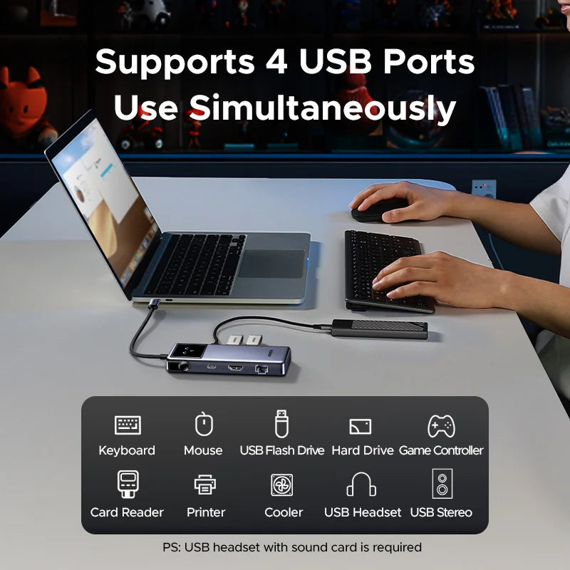UGREEN Uno USB‑C Hub | 4K60Hz / 2K120Hz HDMI, RJ45 1000Mbps, PD100W, USB 3.0 Splitter for MacBook & Laptops