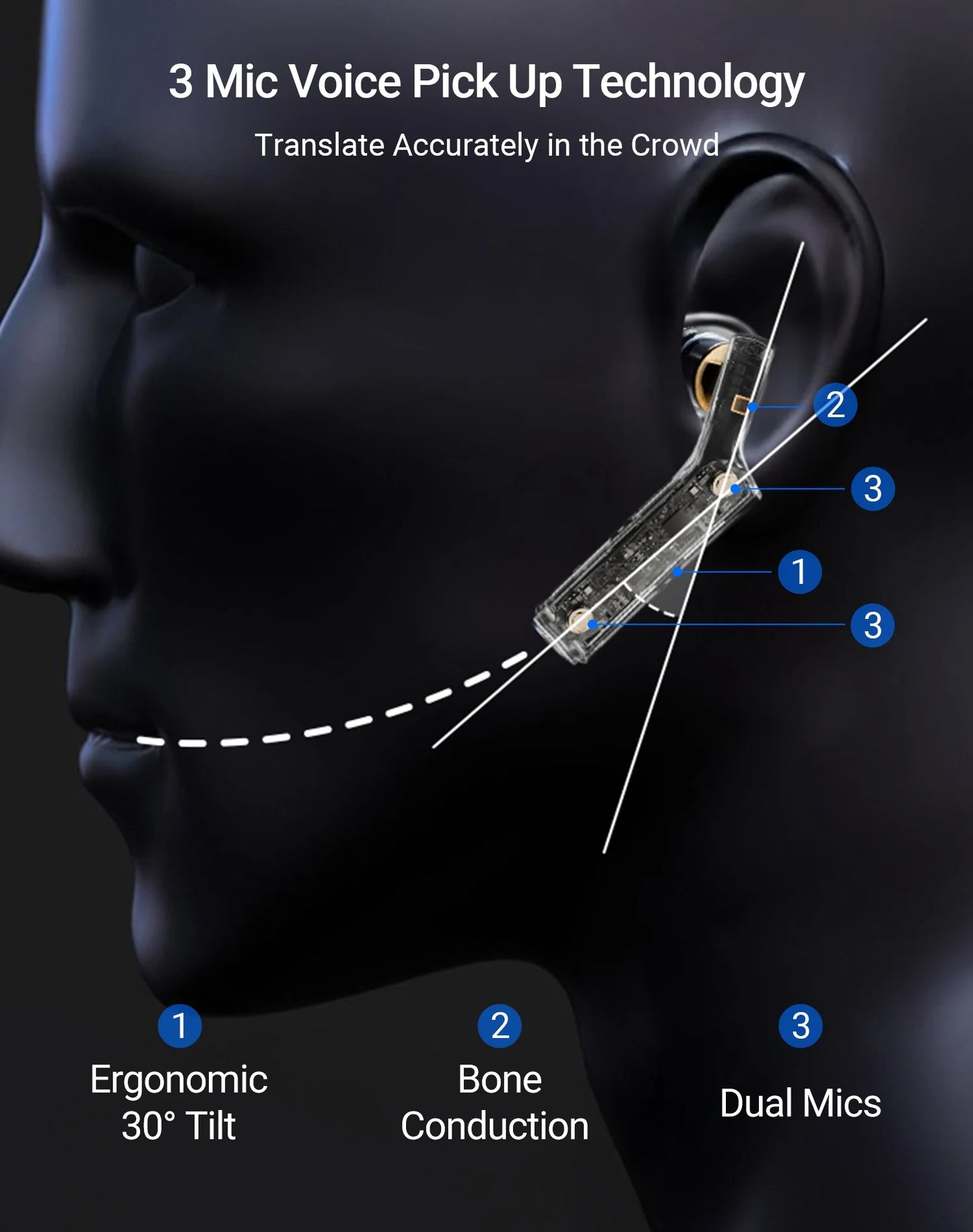 Timekettle W4 AI Translator Earbuds 43 Languages Bone-Voiceprint