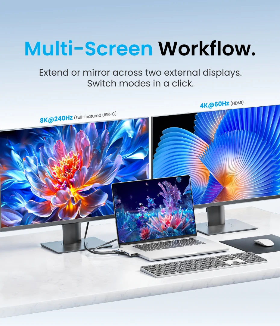Vention 6‑in‑2 USB‑C Plug‑in Hub | Thunderbolt 4 80Gbps, 8K, HDMI 4K60Hz, USB 3.0 Dock for MacBook
