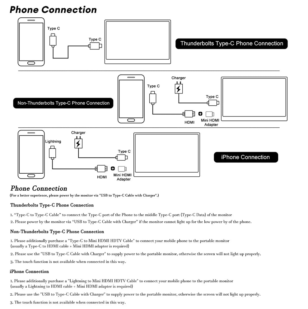 ZEUSLAP 14" Portable Monitor | 1920×1200 WUXGA, 16:10, 100% sRGB, 300 nits