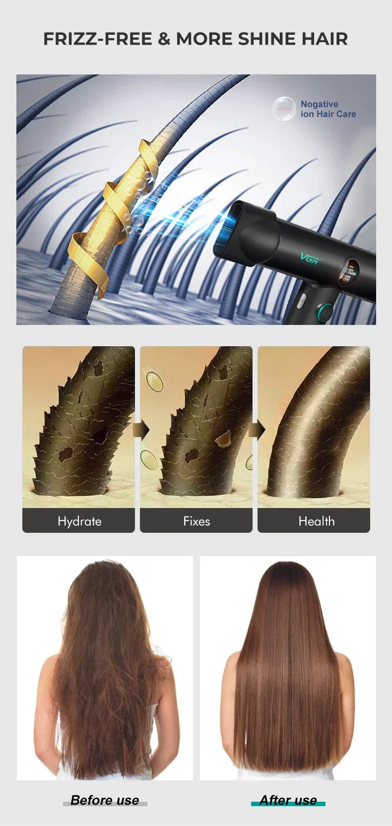VGR Hair Dryers Professional Hair Dryer Machine Negative Ion 110000 RPM Air Blower Barber Salon BLDC Motor Home Appliance V-401