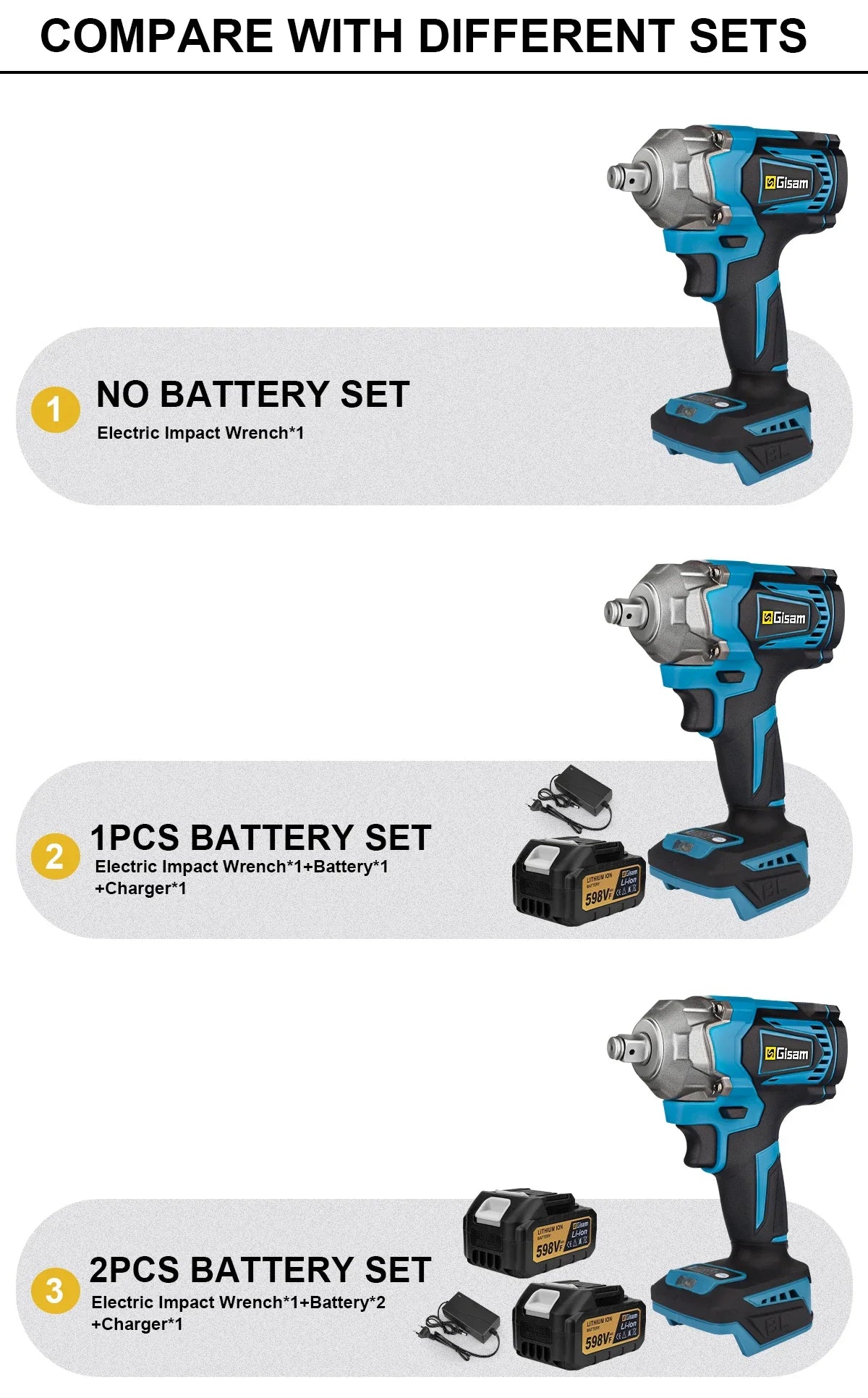 Gisam 1200N.m Brushless Impact Wrench 1/2" for Makita 18V