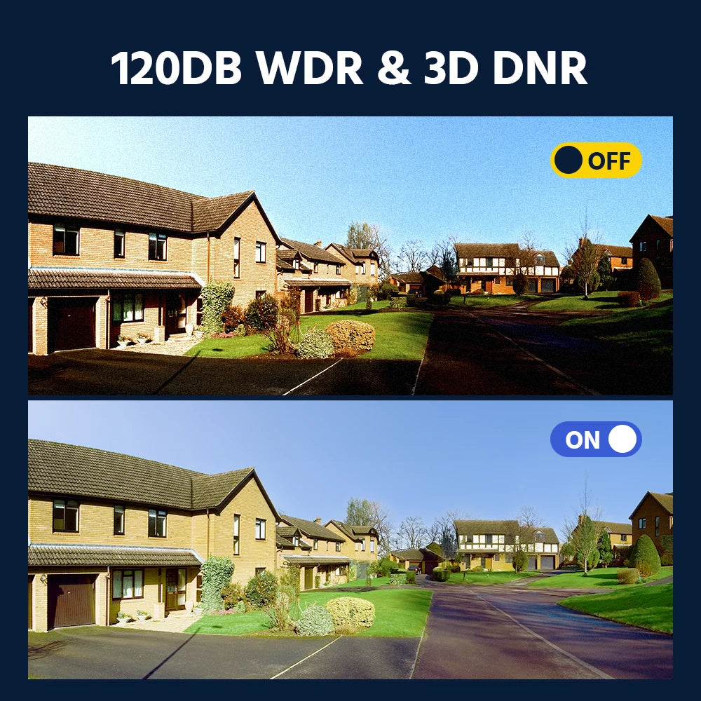 ANNKE 6MP 180° Panoramic Camera | Dual‑Lens, Color Night Vision, AI Detection