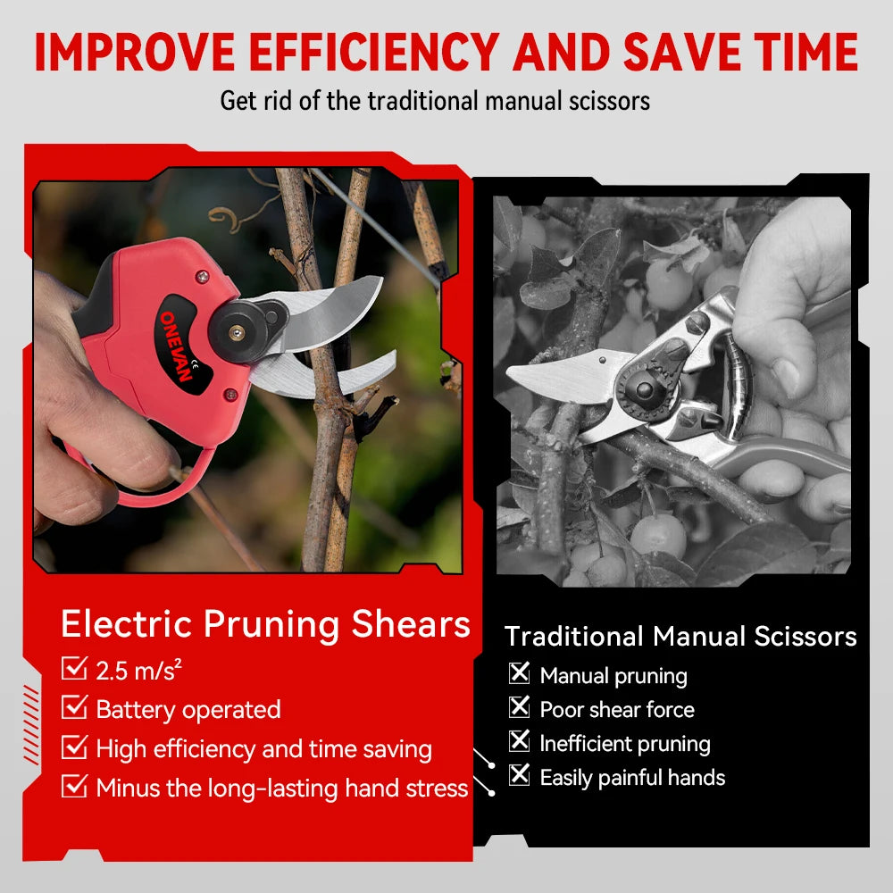 ONEVAN 30mm Brushless Electric Pruner | 1000W Cordless Branch Cutter