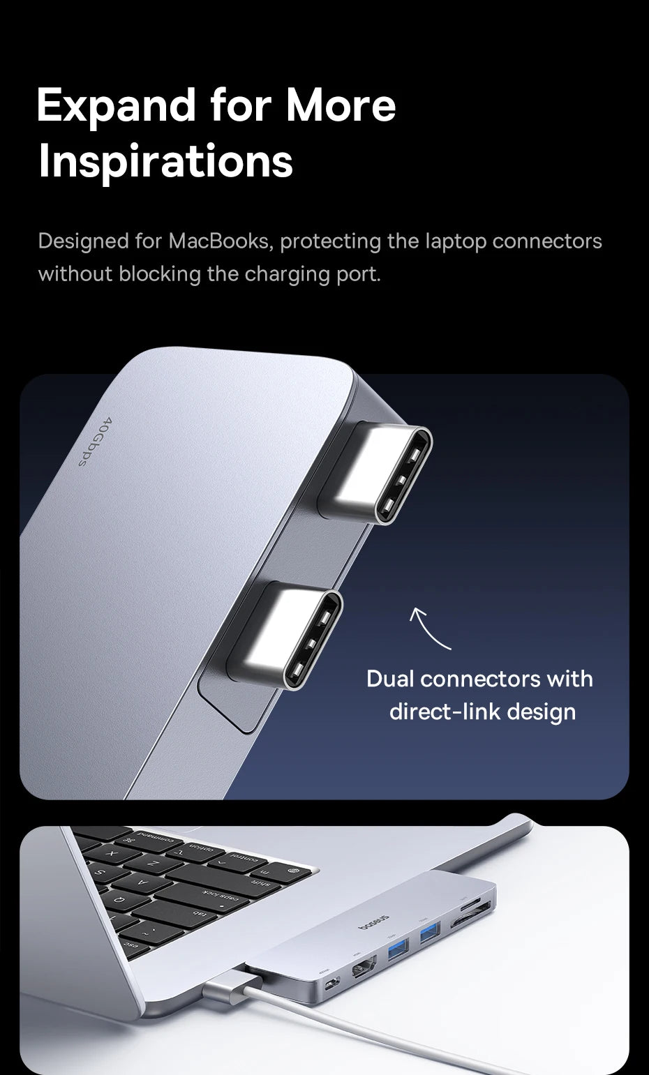 Baseus Dual USB‑C Hub | HDMI 4K@30Hz, Thunderbolt 3/4 40Gbps, USB 3.0, SD/TF