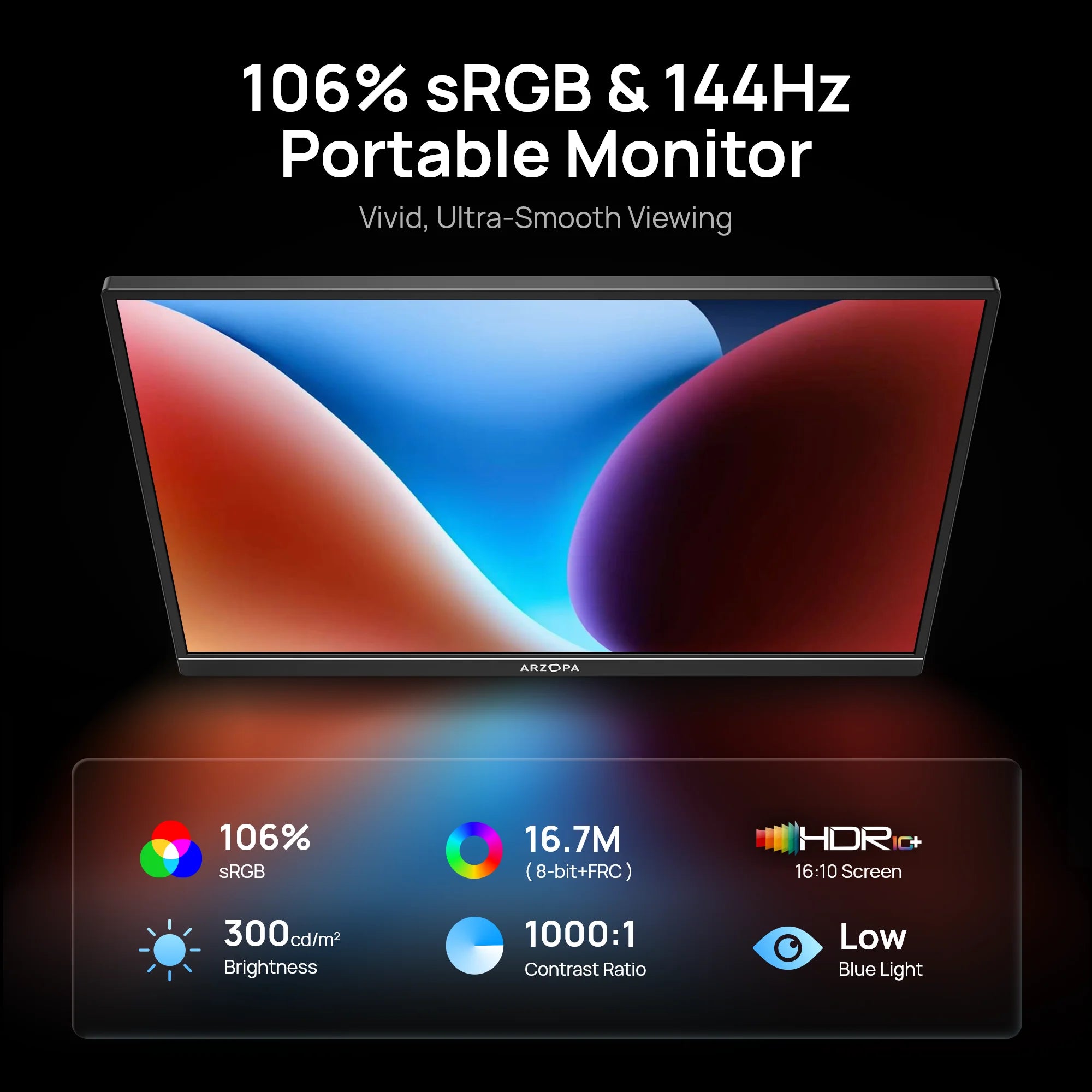 ARZOPA Z1FC 16.1" Portable Gaming Monitor | 144Hz, 1080P FHD, 100% sRGB, IPS, USB‑C & HDMI