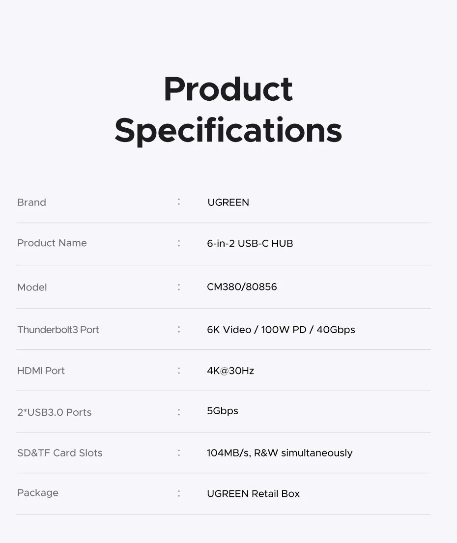 UGREEN 6‑in‑2 USB‑C Hub for MacBook Pro/Air with Thunderbolt 3, 4K HDMI, SD/TF, USB 3.0
