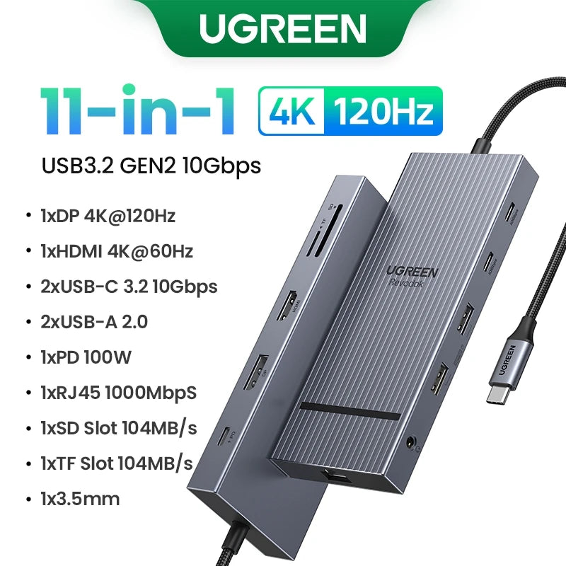 UGREEN 11‑in‑1 USB‑C Hub with 4K120Hz DisplayPort, 4K60Hz HDMI, USB 3.2 10Gbps