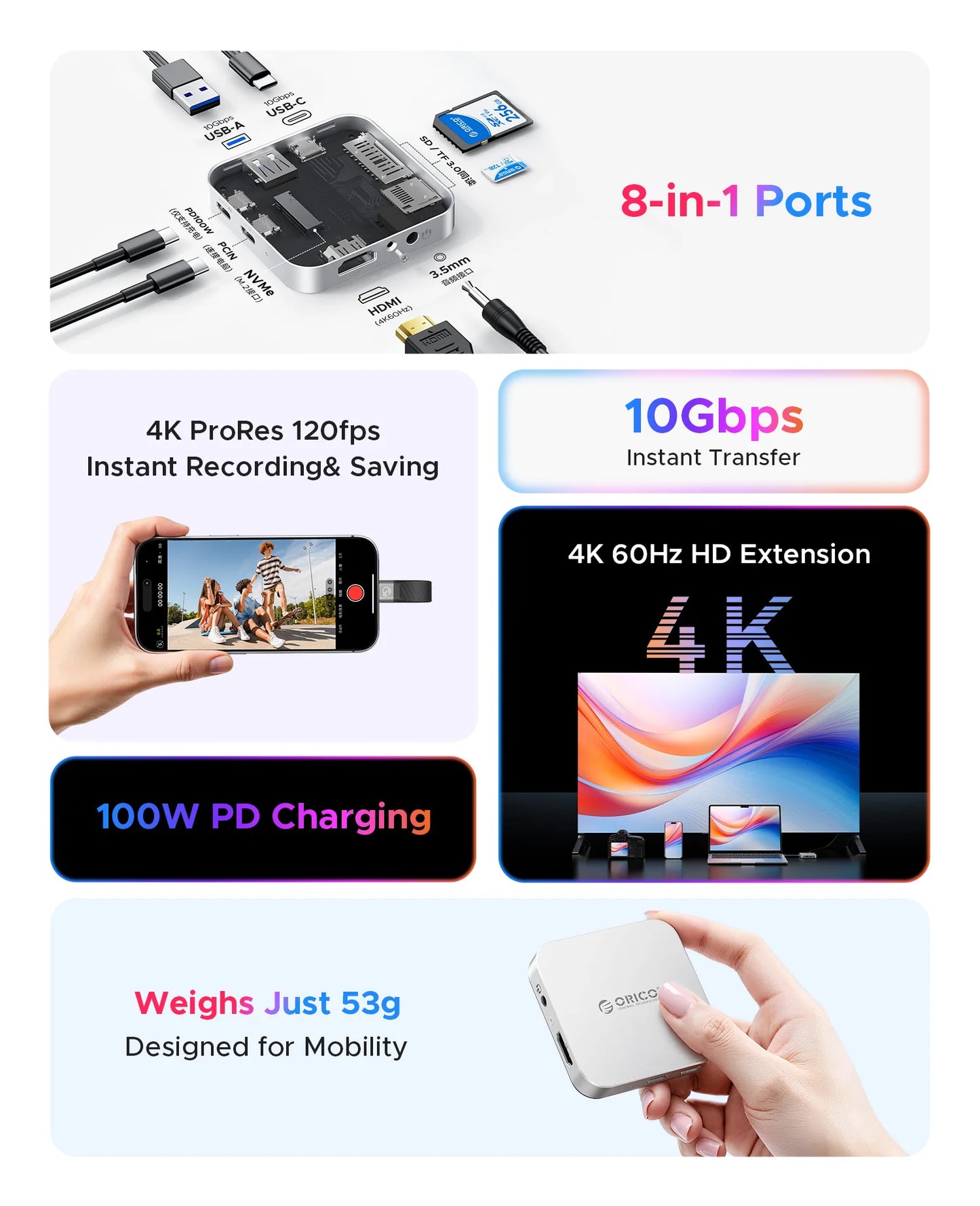 ORICO Magnetic M.2 2230 NVMe SSD Enclosure with 10Gbps USB‑C Docking Station
