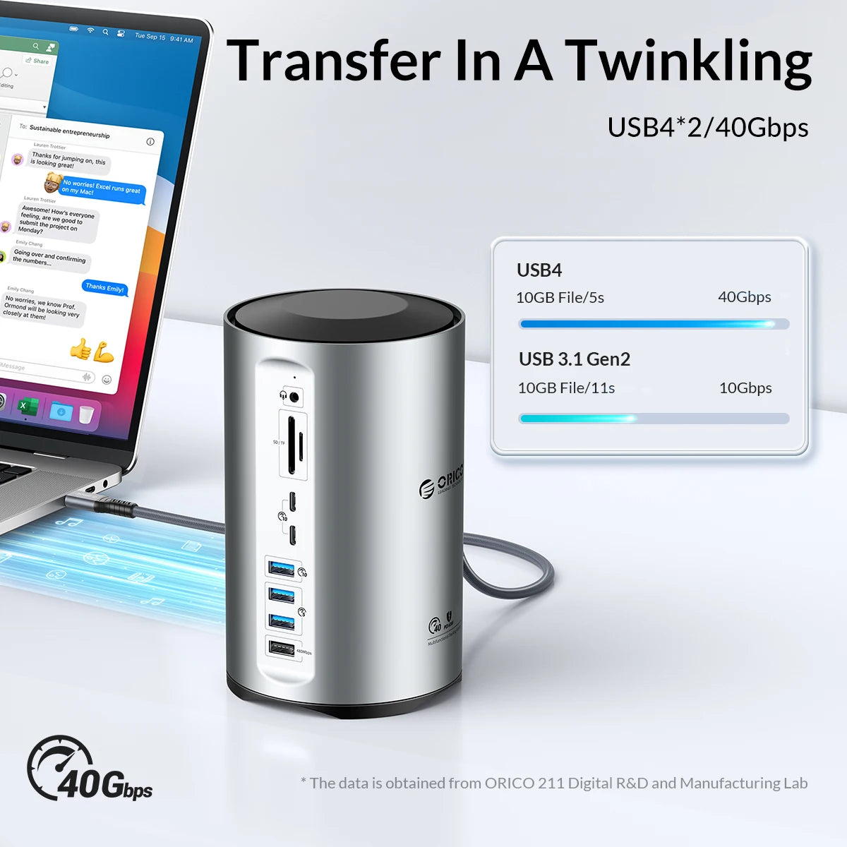 ORICO USB4 Type‑C Docking Station for MacBook Pro M1/M2 with 8K HDMI, DisplayPort