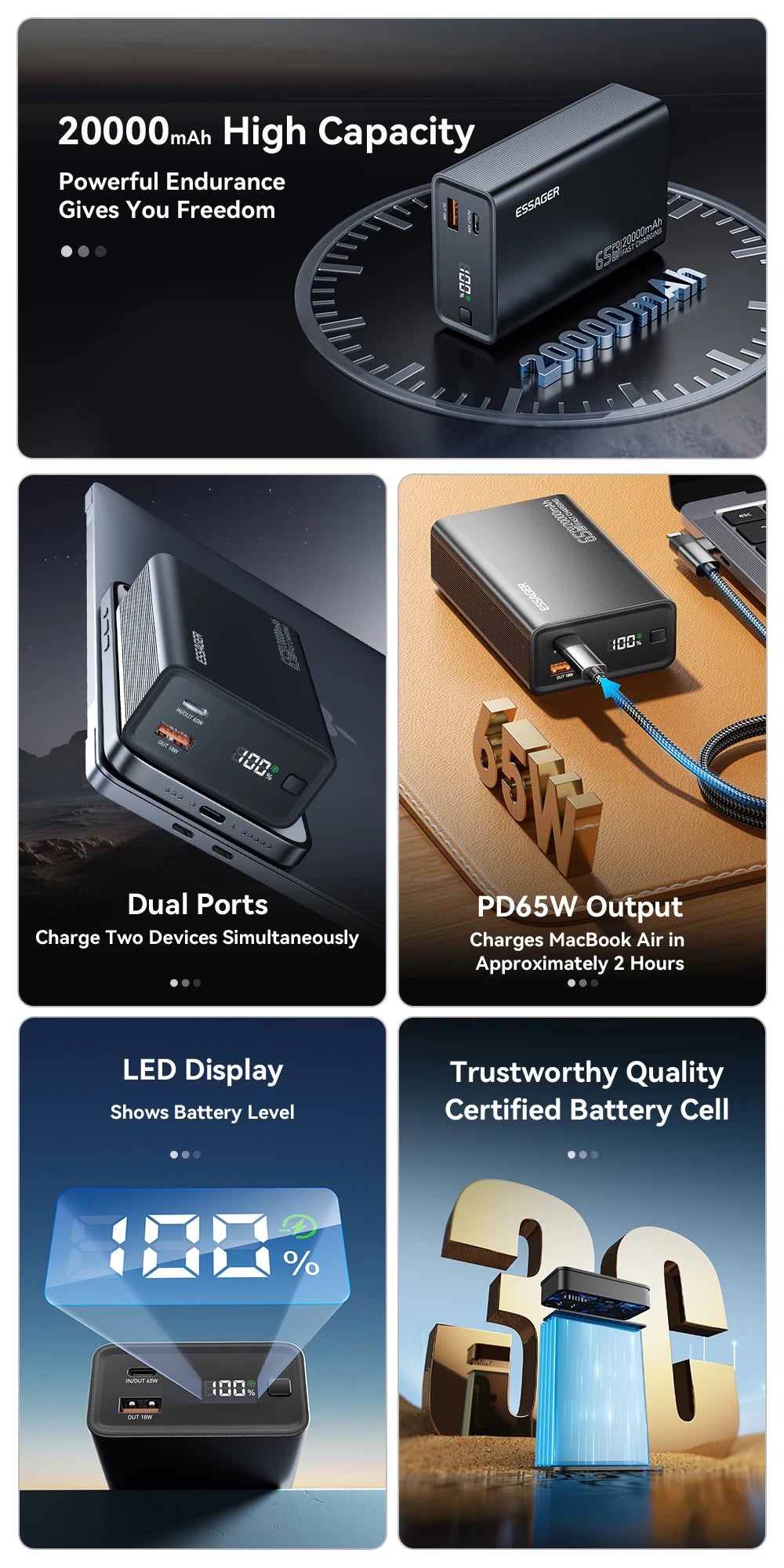 ESSAGER 20000mAh Power Bank 65W PD for iPhone 17 MacBook