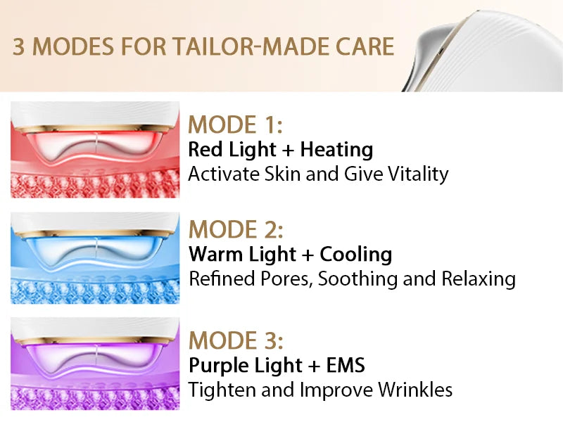ANLAN Electric Guasha | EMS Lifting, Hot/Cold, Anti‑Aging Face Massager