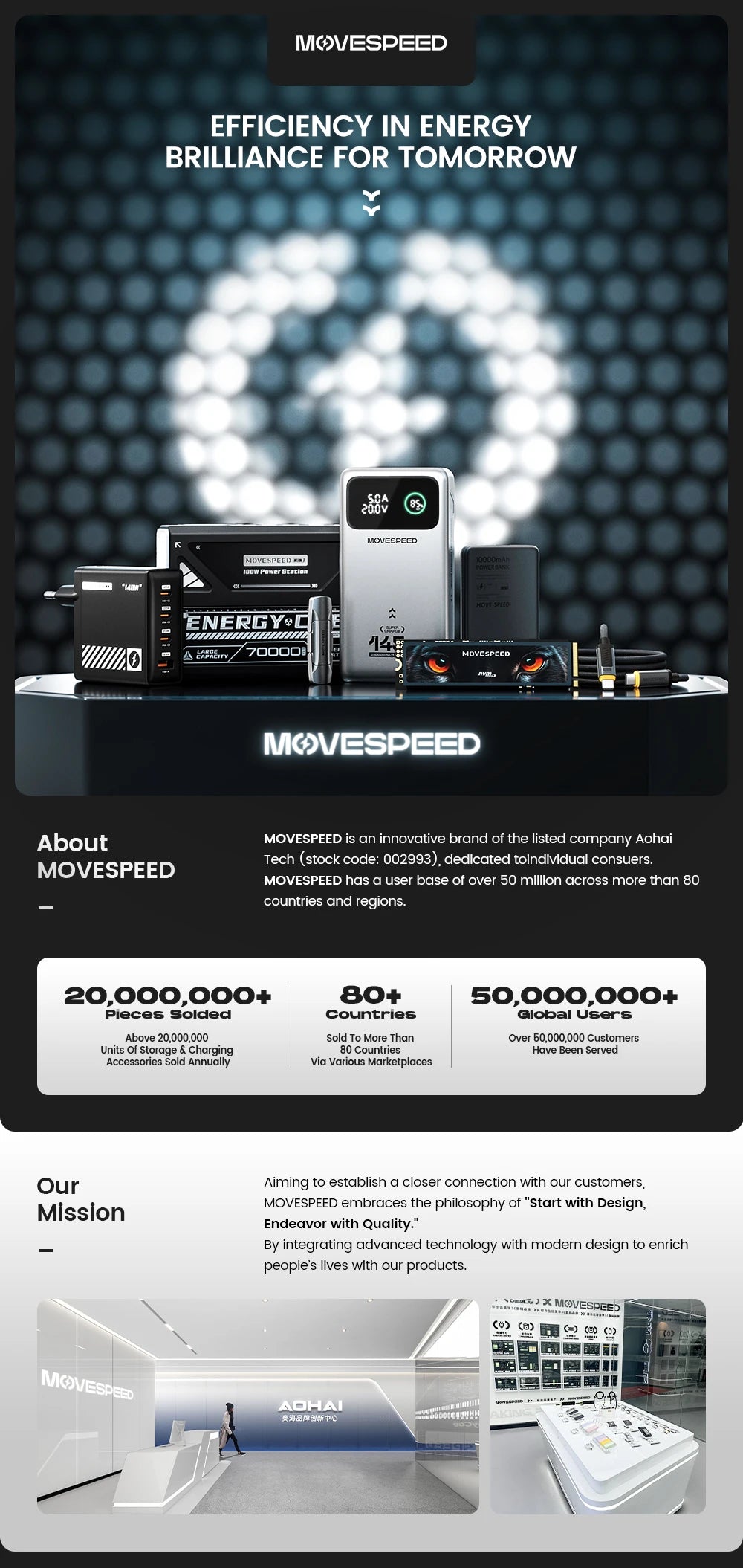 MOVESPEED MSP17 Power Bank 10000mAh 2-in-1 with Folding EU Plug