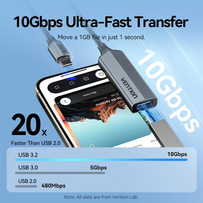 USB 3.2 OTG Adapter – USB‑C to USB‑A, 10Gbps