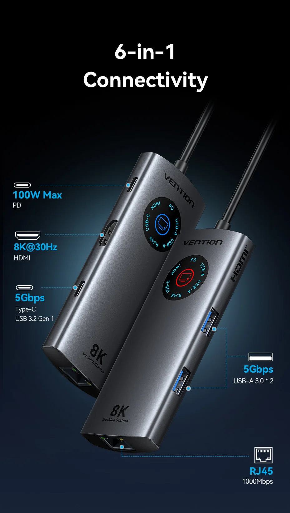 Vention USB‑C 8K/4K HDMI Hub | LED Display, USB‑A/C 3.0, 3.2 Gen1, Gigabit Ethernet Adapter