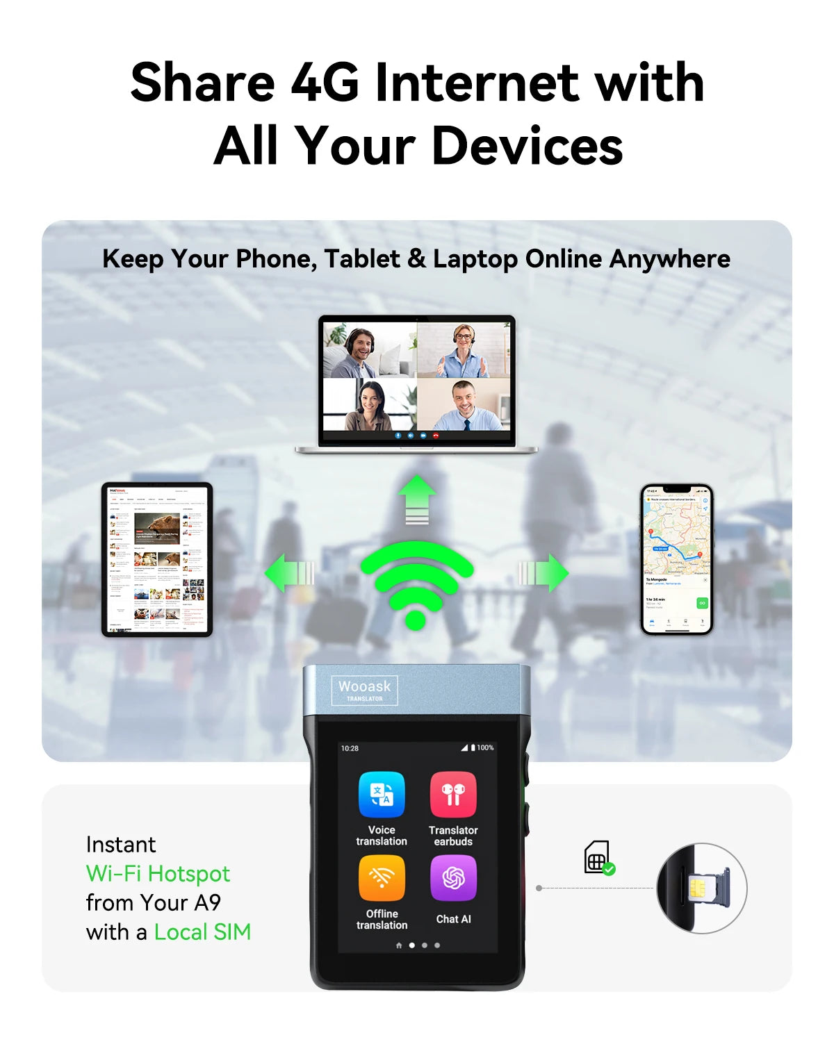 Wooask A9 4G+WiFi AI Translator Earbuds Standalone No App Needed