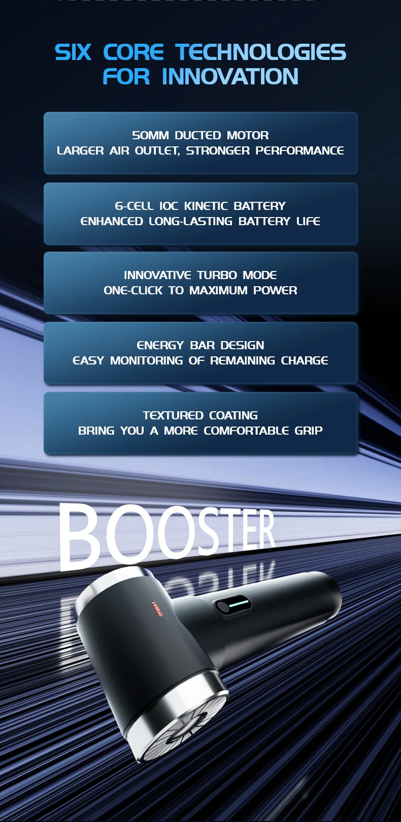 Booster TF50 – 600W High‑Power Turbo Air Blower | 4‑Speed Car Dryer, 170 ft/s Wind Speed