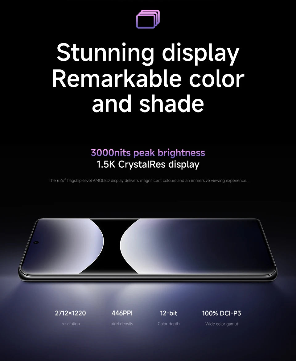 FR Warehouse Xiaomi Redmi Note 14 Pro 5G Smartphone Global Version  MediaTek 200MP Camera 5110mAh 45W Dimensity 7300-Ultra CPU - Limetastore