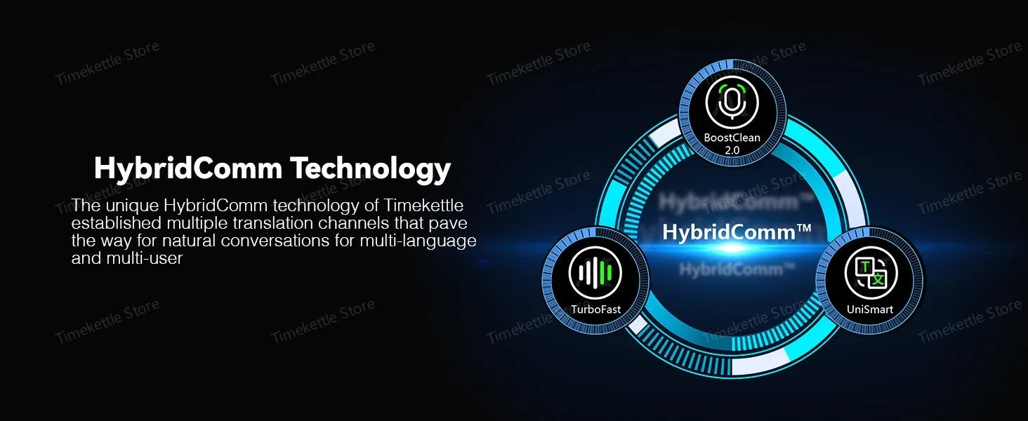 Timekettle X1 AI Interpreter Hub 43 Languages Translator Earbuds